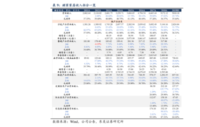云南旅游與廣告服務(wù)融合，開啟文旅營銷新篇章